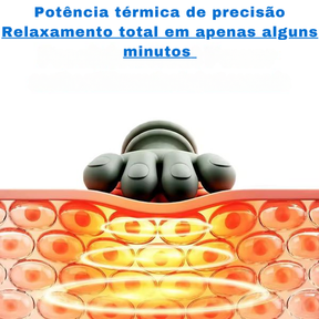 Super Promoção - Massageador Portátil ThermoCare™ + Frete Grátis